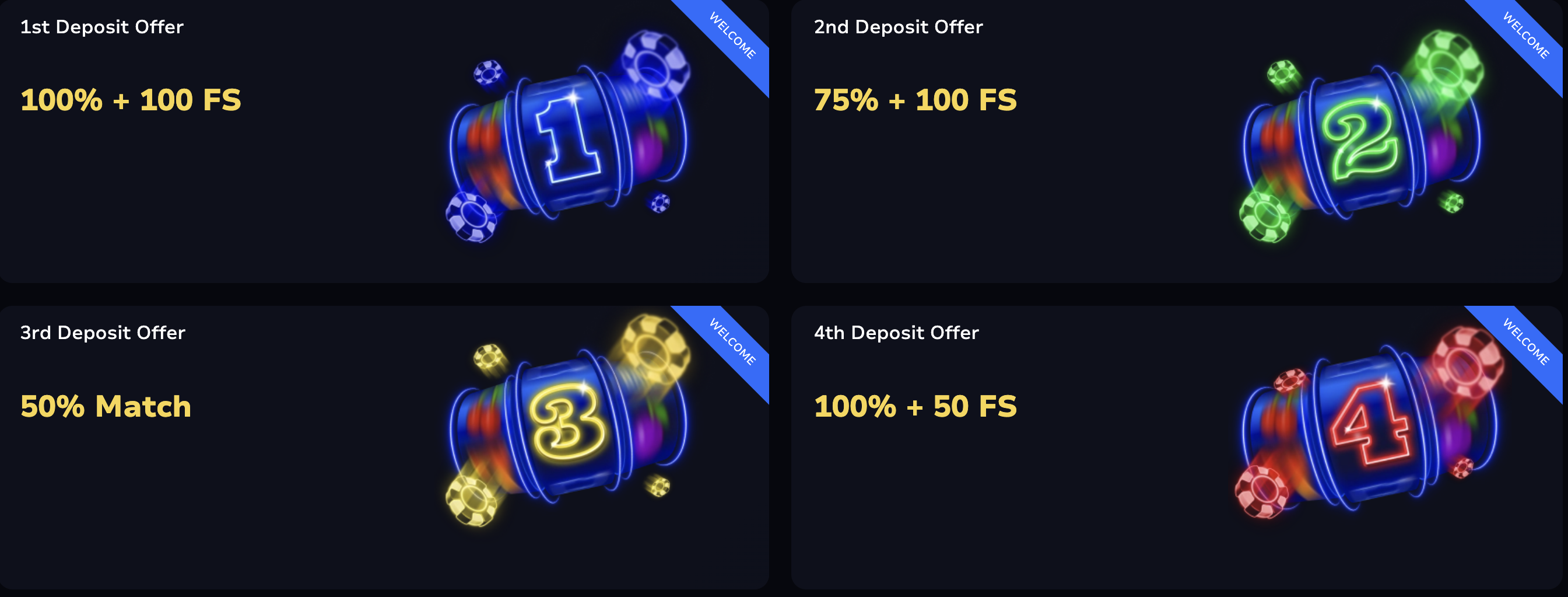 all bonuses in 7bitcasino